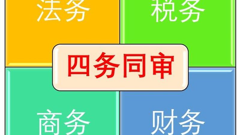 2025年建筑資質代辦：收費標準解析與避坑指南